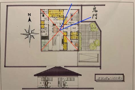 鬼門方位|【図面で解説】鬼門の方角を調べるには？4ステップ。